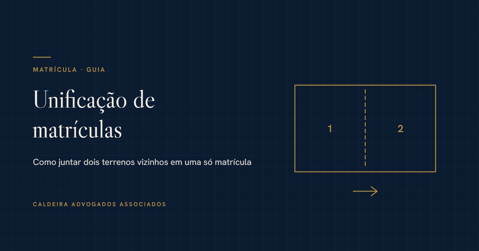 Planta de dois terrenos vizinhos unidos em um único lote com nova matrícula no Registro de Imóveis.